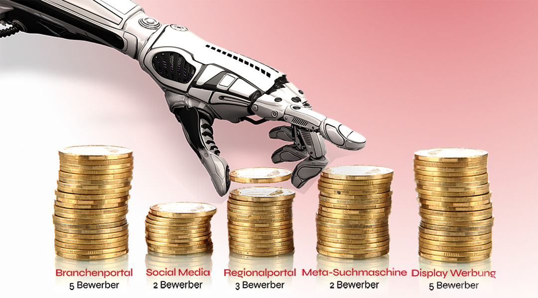 JobNinja Traffic-Optimizer